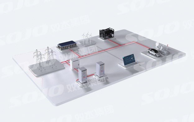 直流耦合工商業(yè)儲(chǔ)能系統(tǒng)應(yīng)用解決方案
